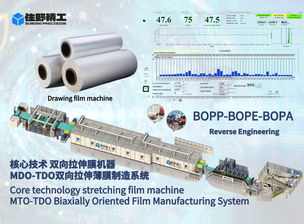 BOPE雙向拉伸薄膜生產線